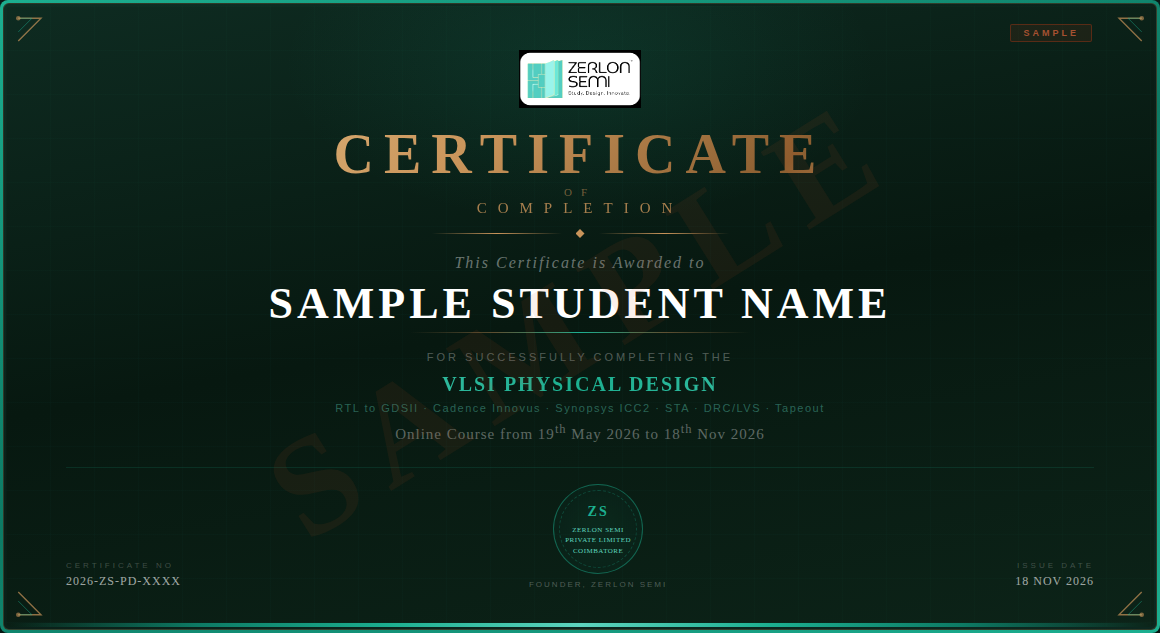 Zerlon Semi PD Expert Certificate